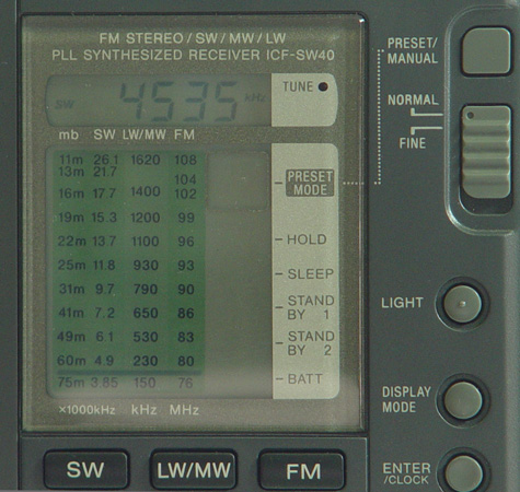 Sony ICF-SW40, Sony ICFSW40 Shortwave Radio Receiver