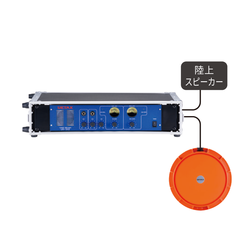 水中サウンドシステム_UA-353 - 防水・水中スピーカー マイク イヤホン