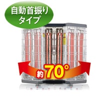 ナカトミ IFH-20S 自動首振り型遠赤外線電気ヒーター ウエダ金物【公式