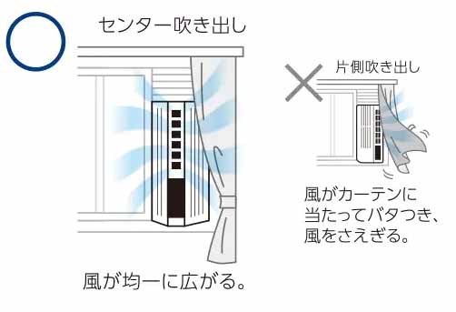 トヨトミ TIW-A1624 窓用ルームエアコン ウエダ金物【公式サイト】