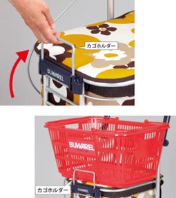 スワレル | ショッピングカート | 介護用品 | 介護用品の総合メーカー