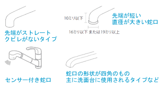 水素水生成器 H2oasis（エイチツーオアシス）カートリッジ販売、修理
