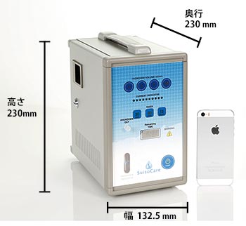 多目的高純度水素発生装置 Suiso Care スイソケアー