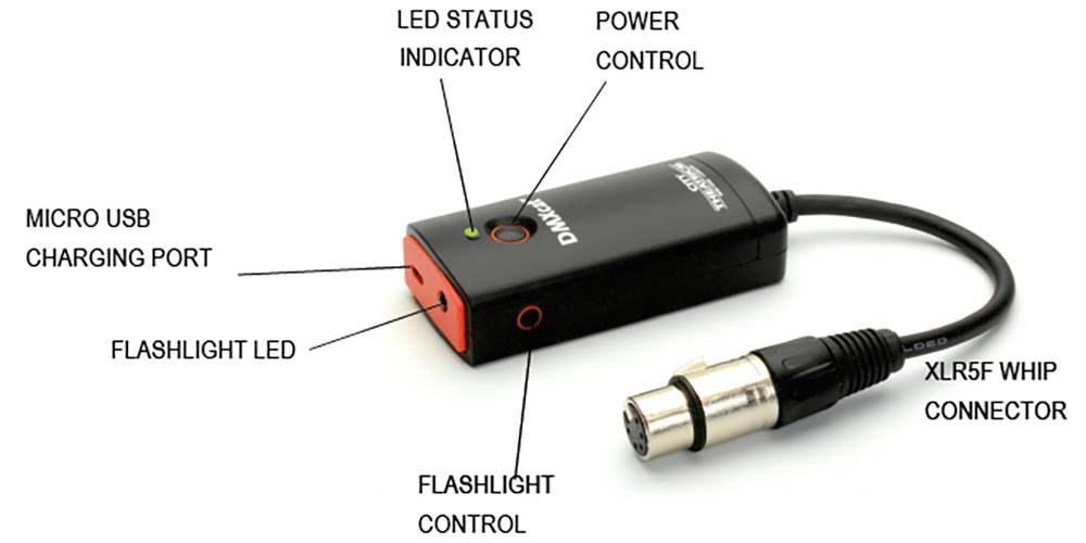 中級者】DMXcat 基本のキ