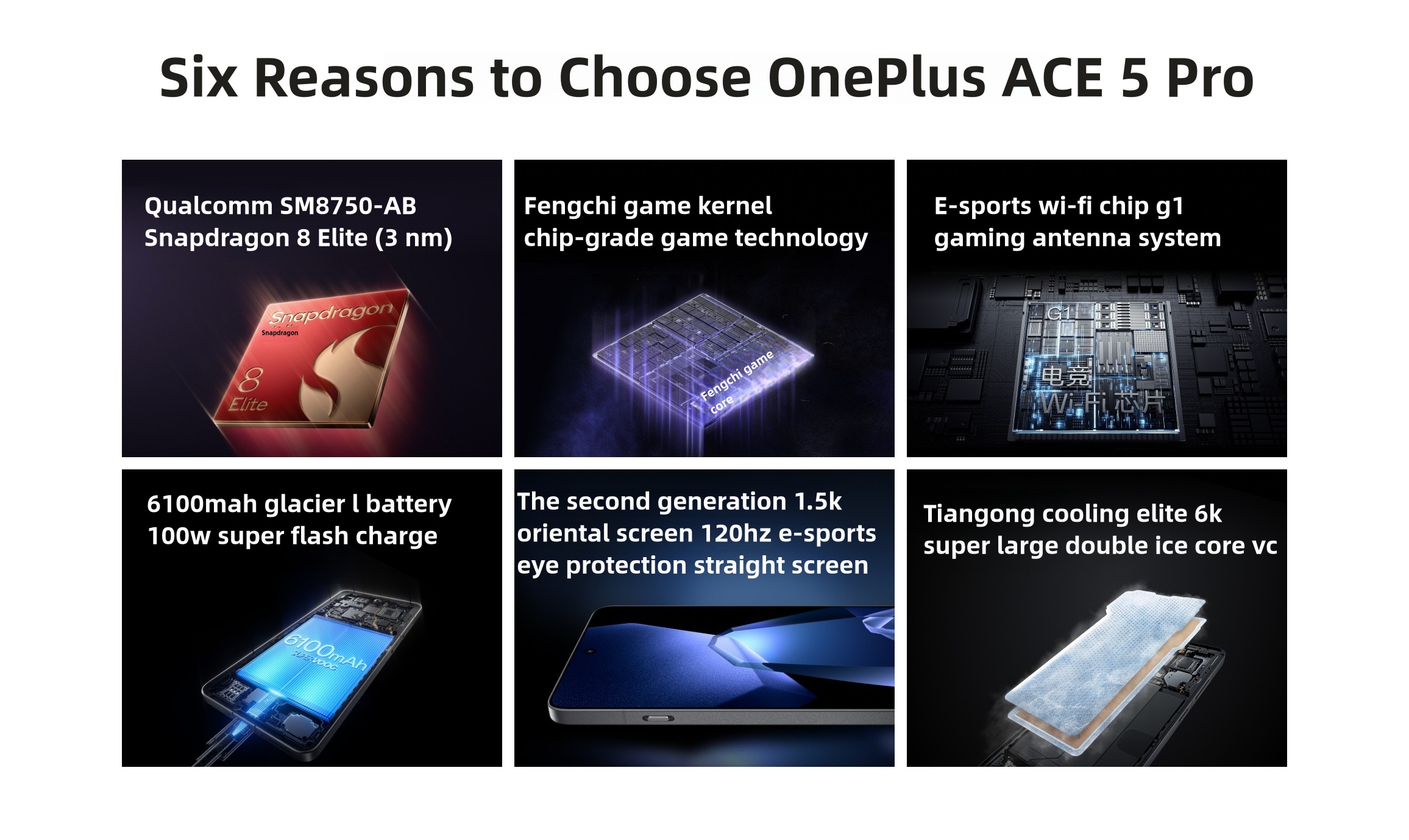 OnePlus ACE 5 Pro 5G Android Smartphone