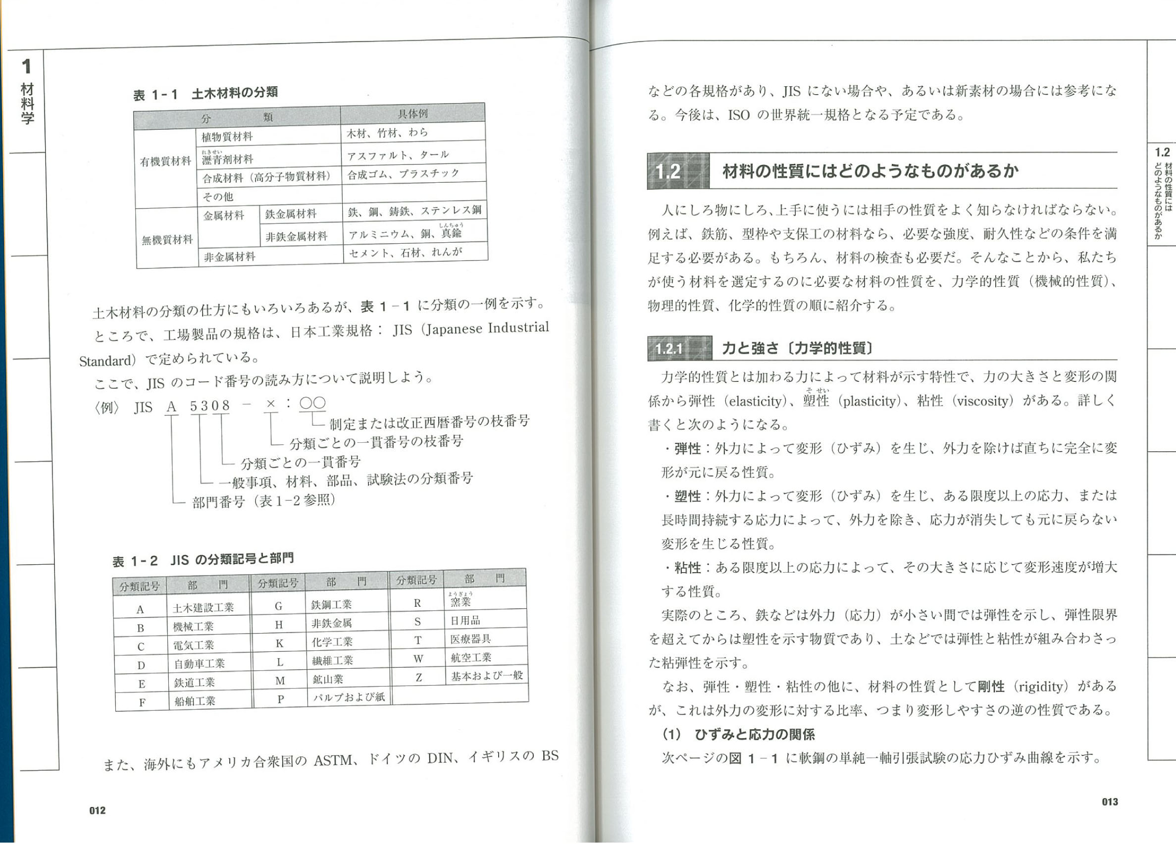 X-Knowledge | 【新版】使える！土木工学～工学で現場力をパワーアップ～