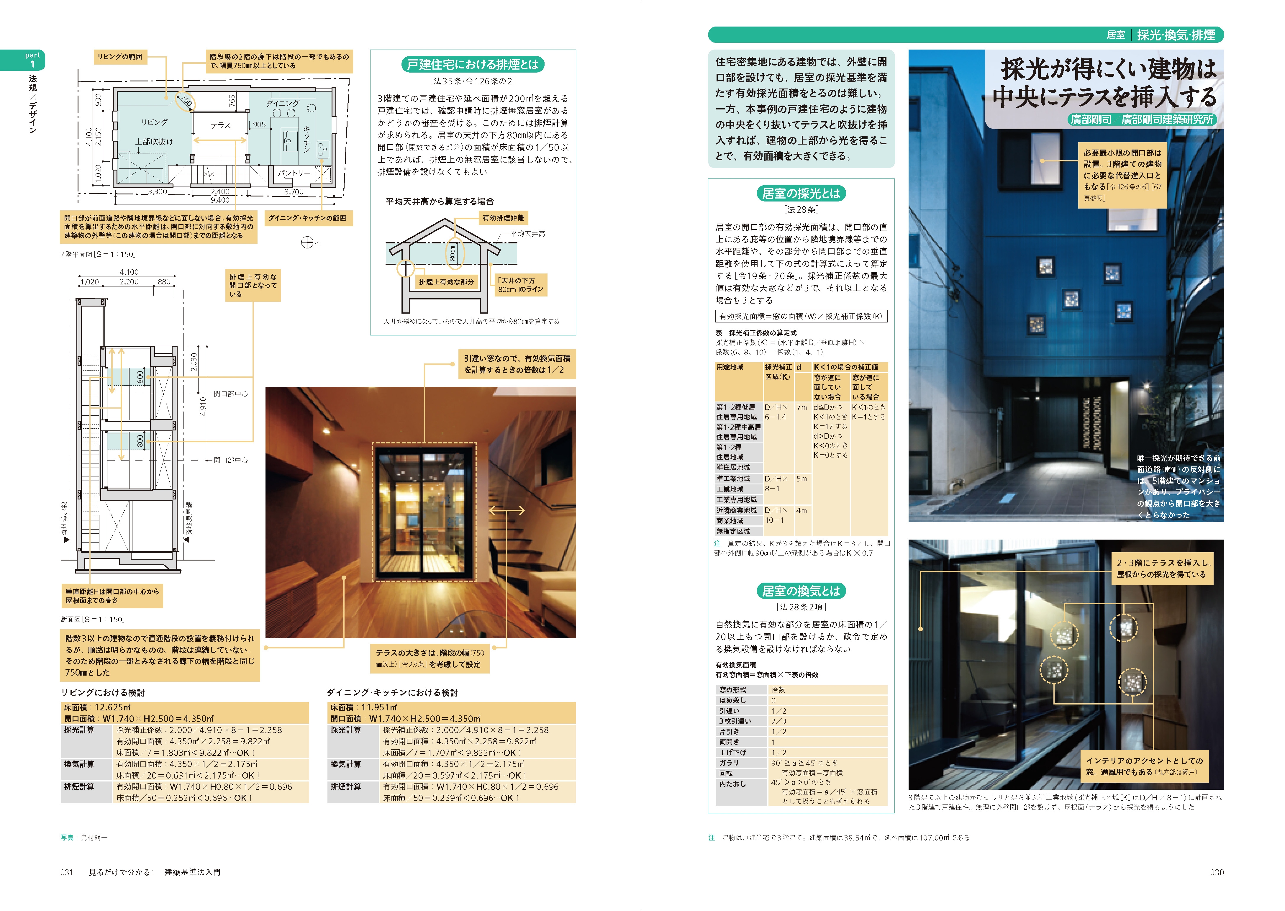 X-Knowledge | 見るだけで分かる！建築基準法入門 最新法改正対応版