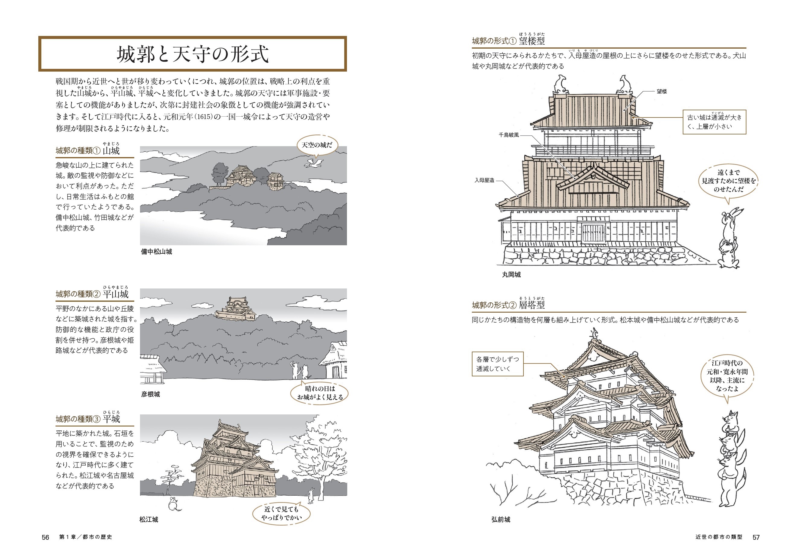 X-Knowledge | ぜんぶ絵でわかる8 日本建築の歴史
