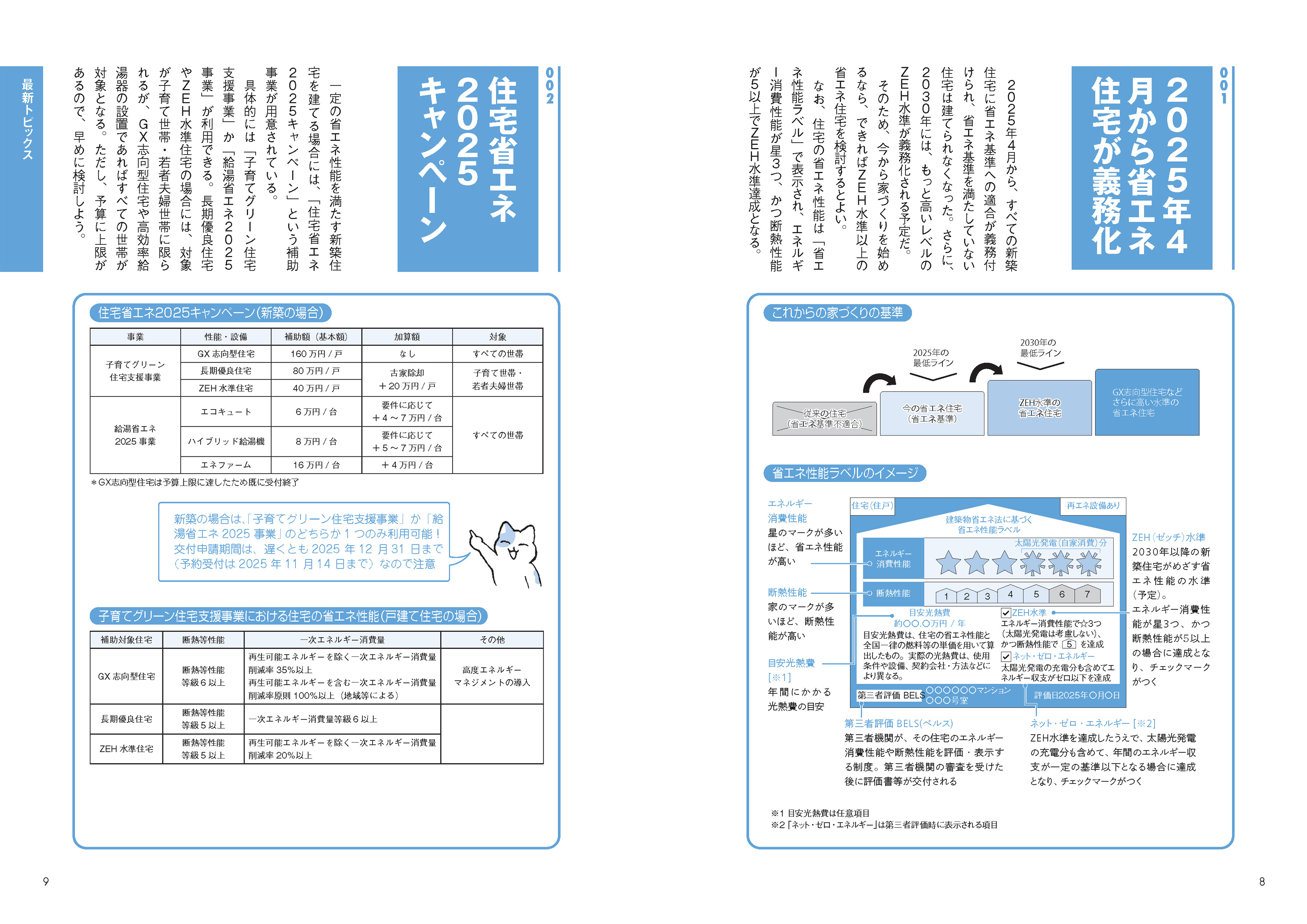 X-Knowledge | 世界一わかりやすい家づくりの教科書 最新版