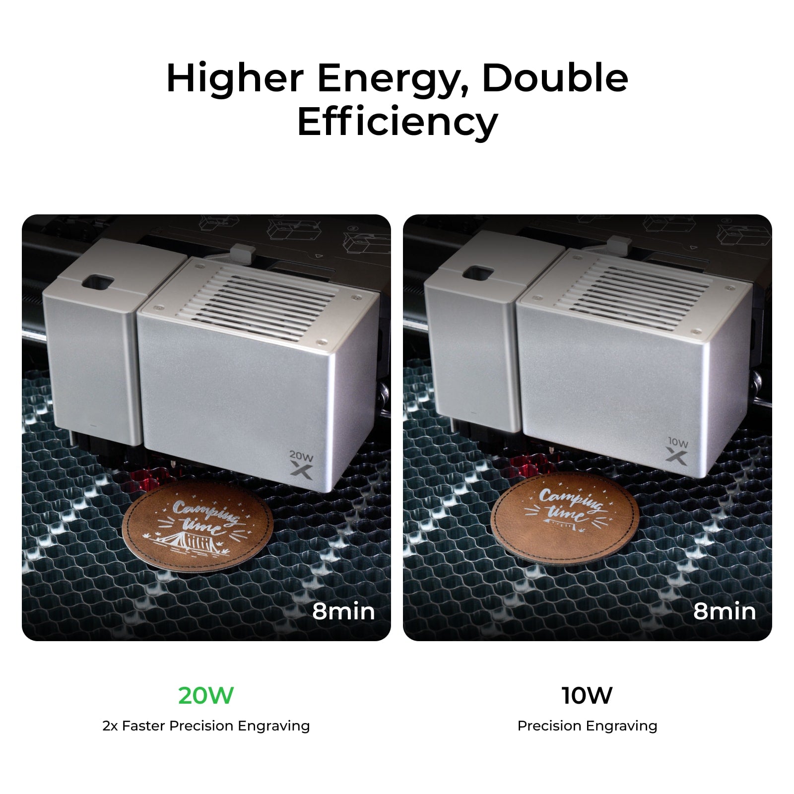 20W Module Kit for M1 Ultra