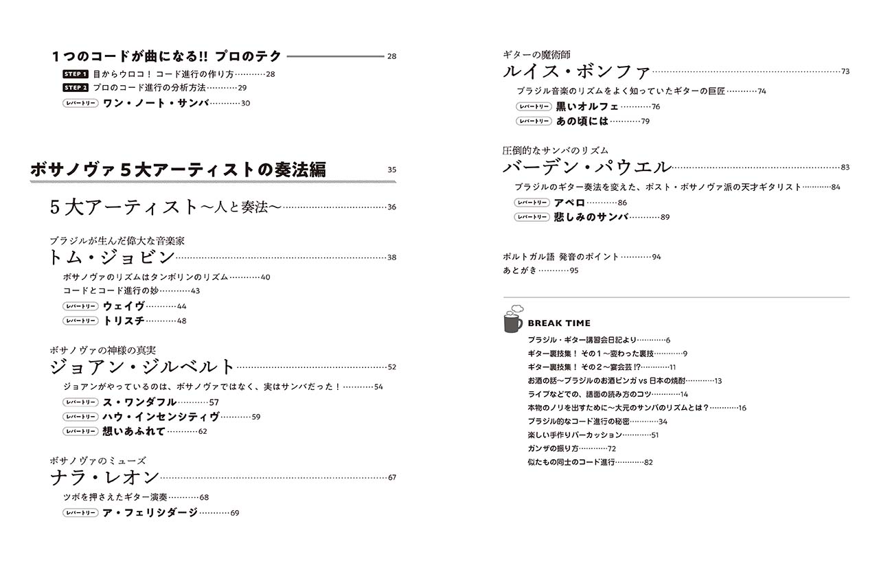ヤマハ】名手のスタイルを弾いて覚える 基礎からわかるボサノヴァ
