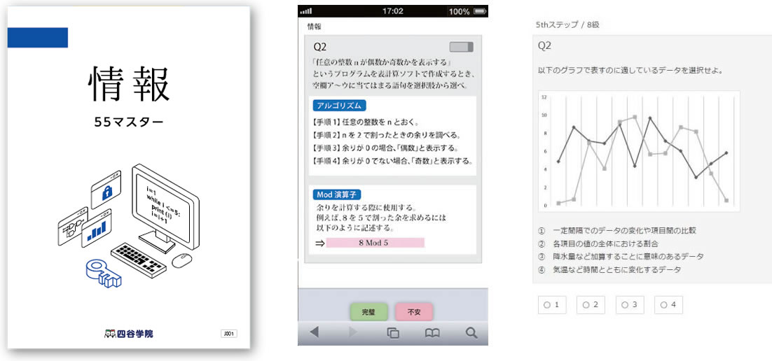 オリジナル教材 | 大学受験予備校 四谷学院 | 公式サイト