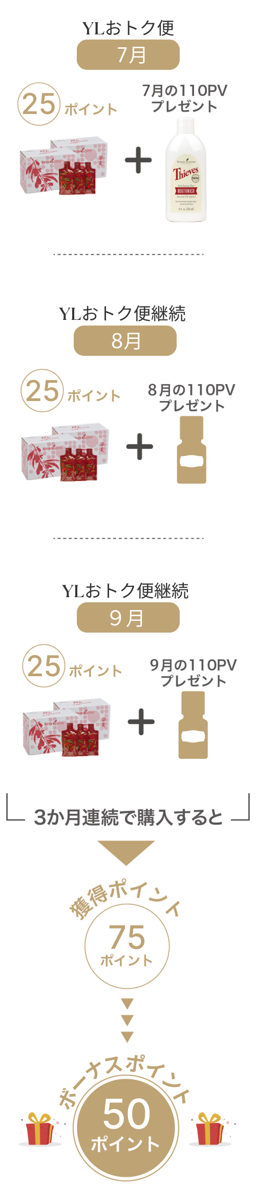 ニンシアレッドキャンペーン｜7月からスタート！ 毎朝の1杯で作る