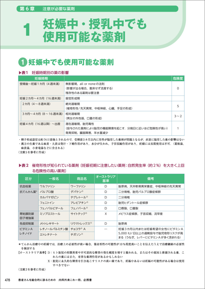 患者さんを総合的に診るための 内科外来これ一冊、必携書 - 羊土社