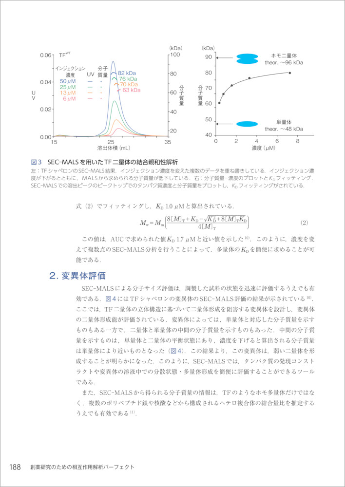 実験医学別冊：創薬研究のための相互作用解析パーフェクト〜低中分子