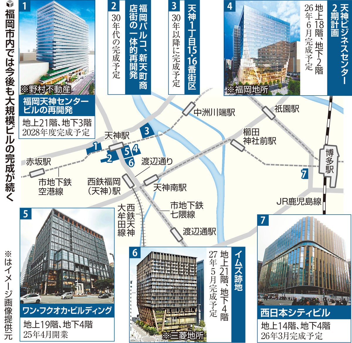 福岡市「天神ビッグバン」対象は2026年までに完成するビルだが