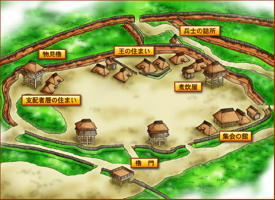 南内郭｜吉野ヶ里歴史公園