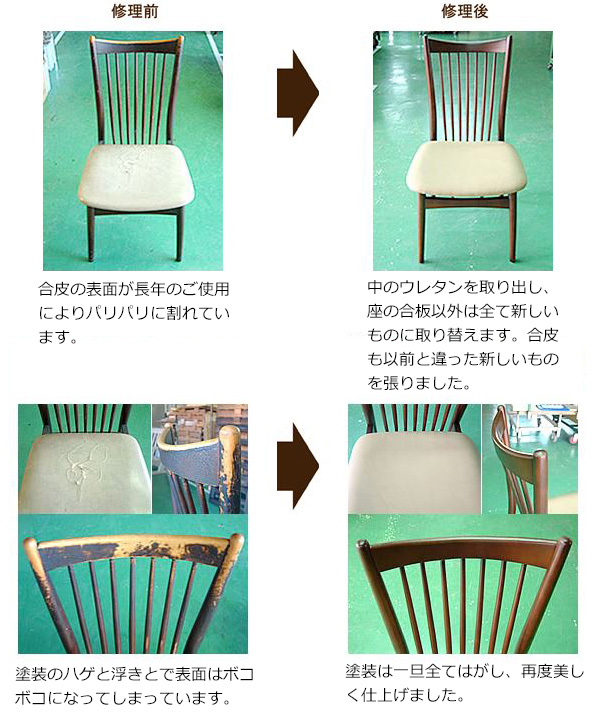 家具修理サービスDr.kitutuki正規参加店 | 家具ROOMヨシダ / 山梨県