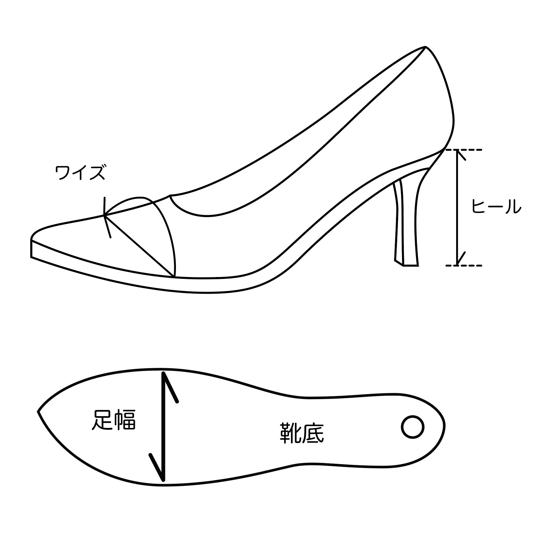 YELLO / サイズガイド