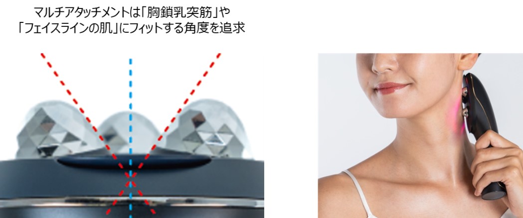 ヴェーダハイパーリフトブラシ』 2023年9月5日(火)より新発売