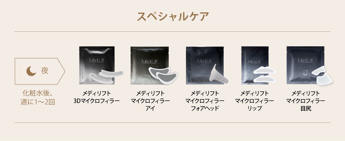 メディリフト 3Dマイクロフィラー4袋セット｜ヤーマン公式通販サイト