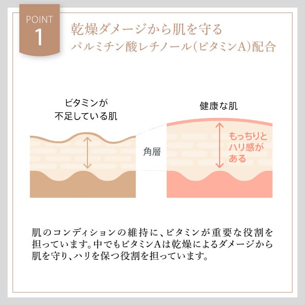 フローレスセラム ハイドレイティング 20g ｜ヤーマン公式通販サイト