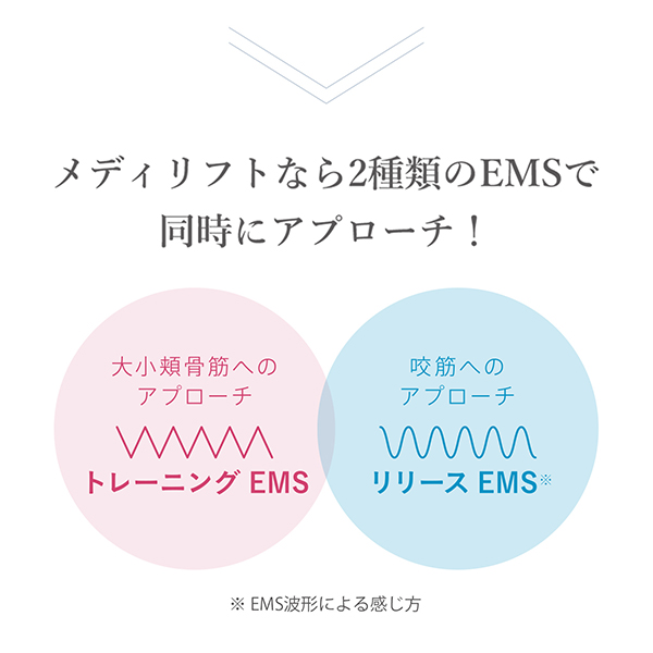 メディリフト アクア EX｜ヤーマン公式通販サイト | ヤーマン