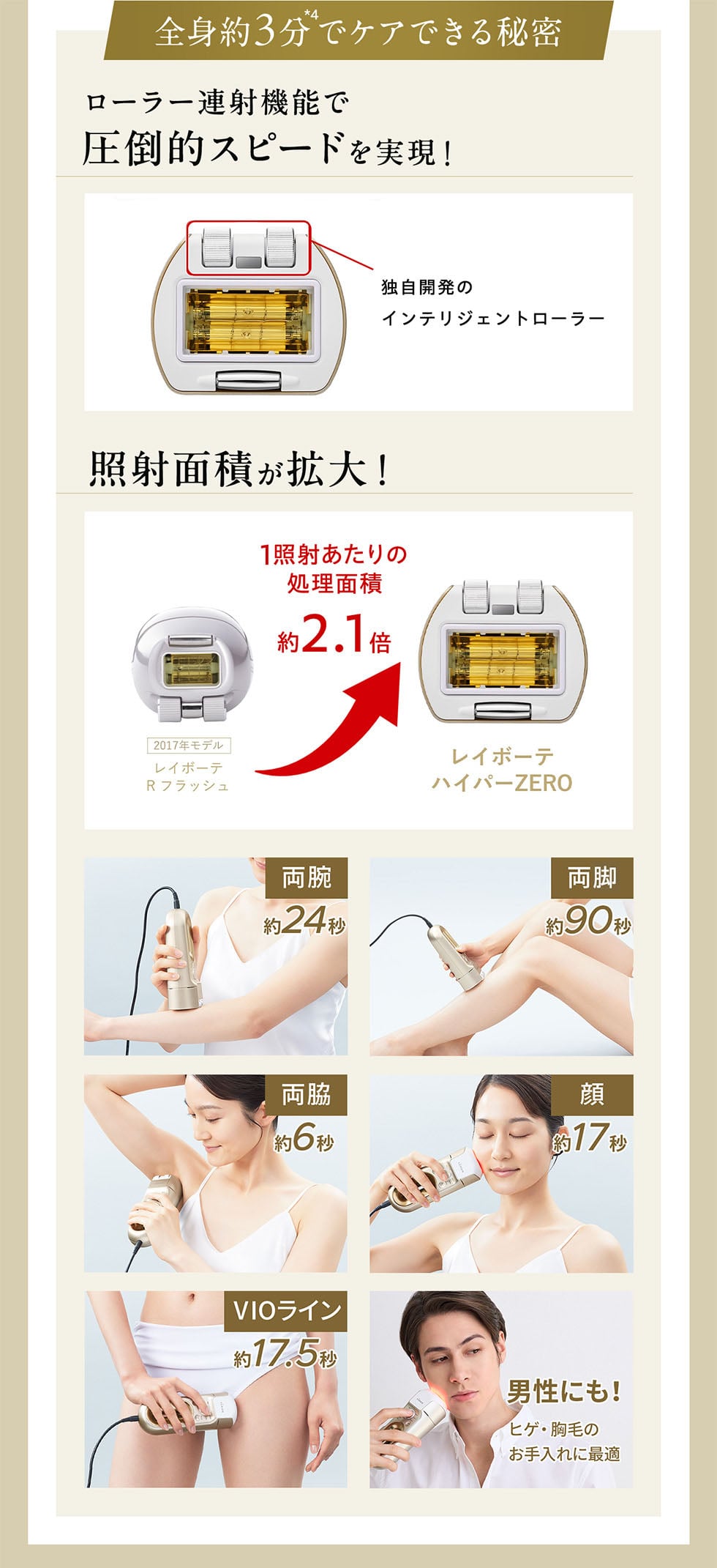 レイボーテ ハイパーZERO スマート｜光美容器｜ヤーマンオンラインストア