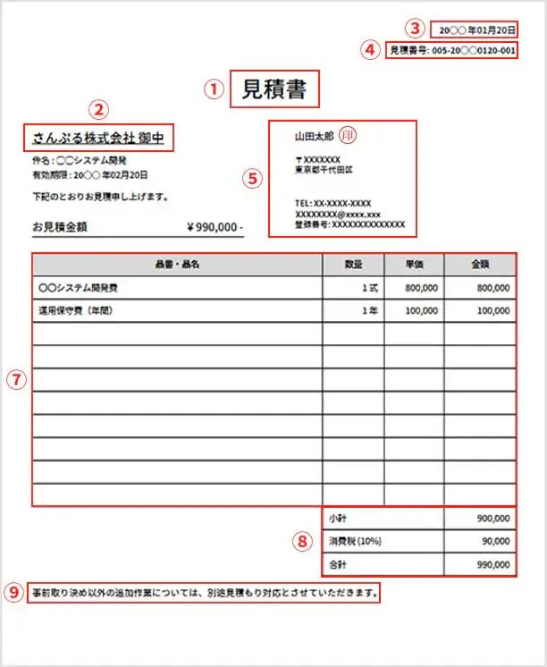 個人事業主・フリーランス向け】見積書の書き方・作成ガイド - 請求書