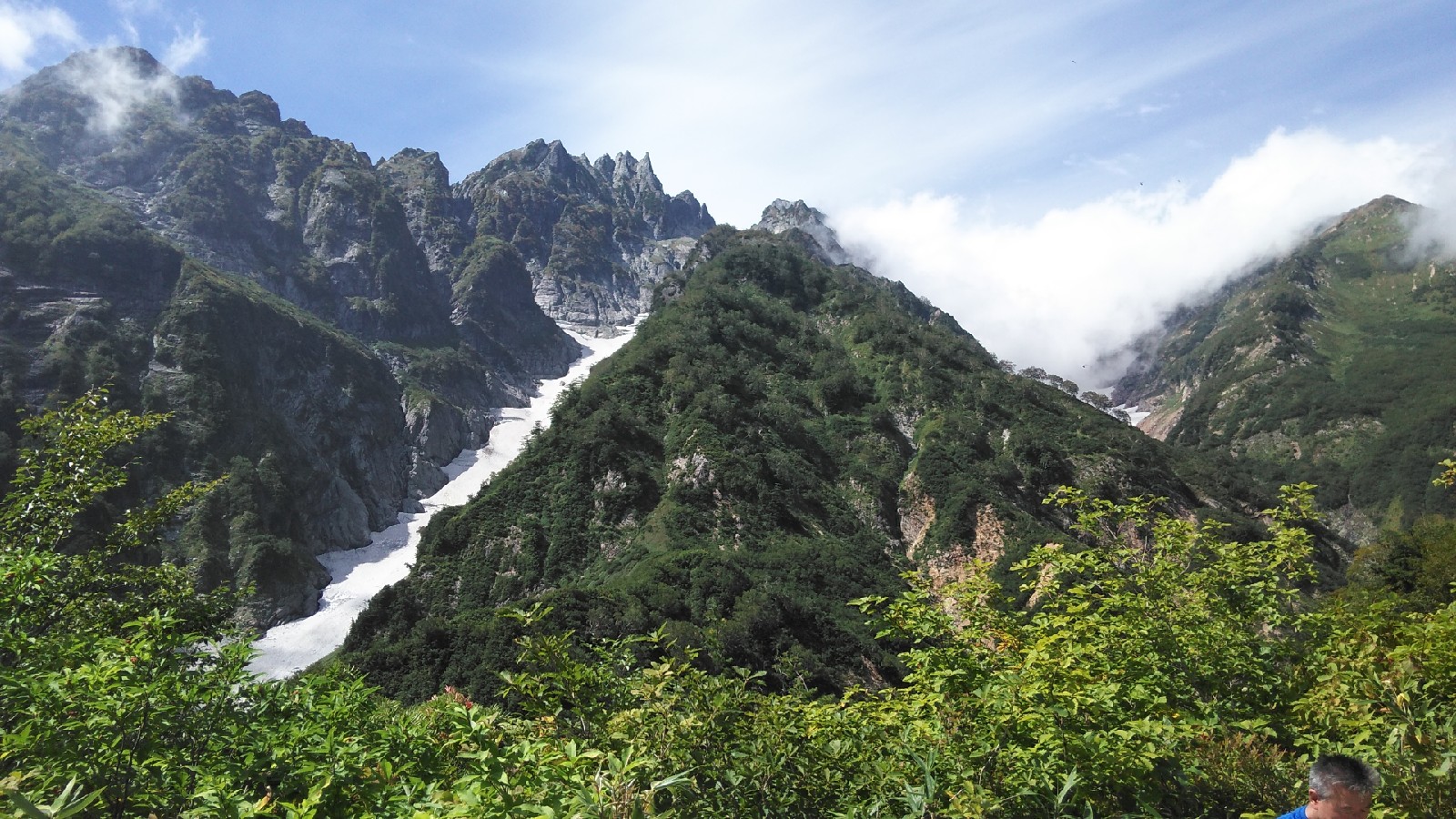 剱岳｜永く未踏と思われた「岩と雪の殿堂」-ヤマレコ