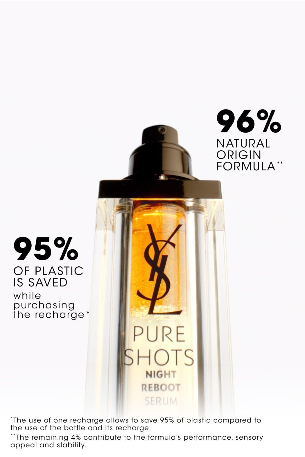 Pure Shot Night Reboot Serum for Radiant Skin | YSL Beauty Australia