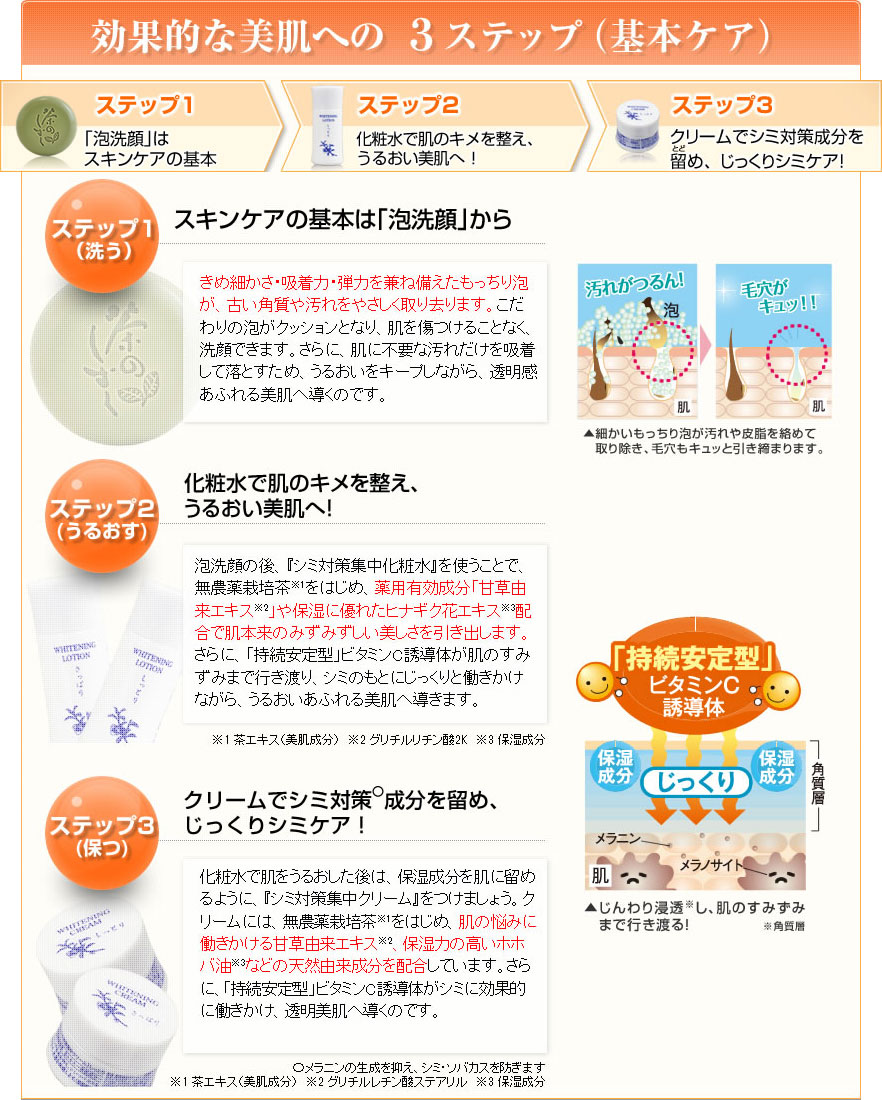 株式会社 悠香｜ホームページ限定 シミ対策お試しセット