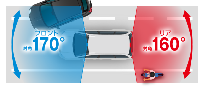 FV-1｜ドライブレコーダー｜Yupiteru(ユピテル)