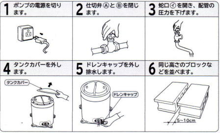 日立 井戸用 浄水器カートリッジ E-25W E-25FW E-25J2の販売店です。
