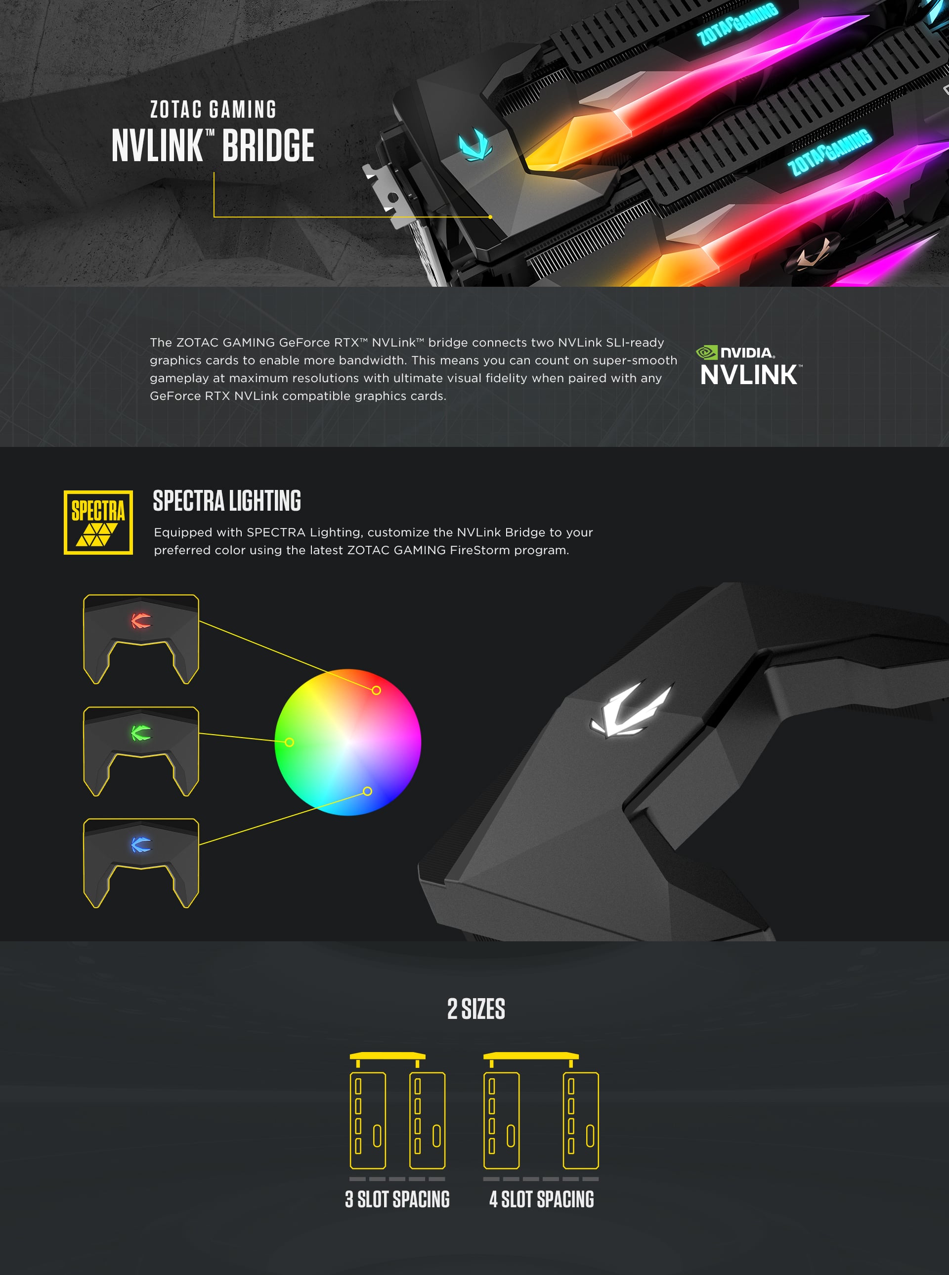 ZOTAC GAMING NVLink Bridge (3-Slot) | ZOTAC