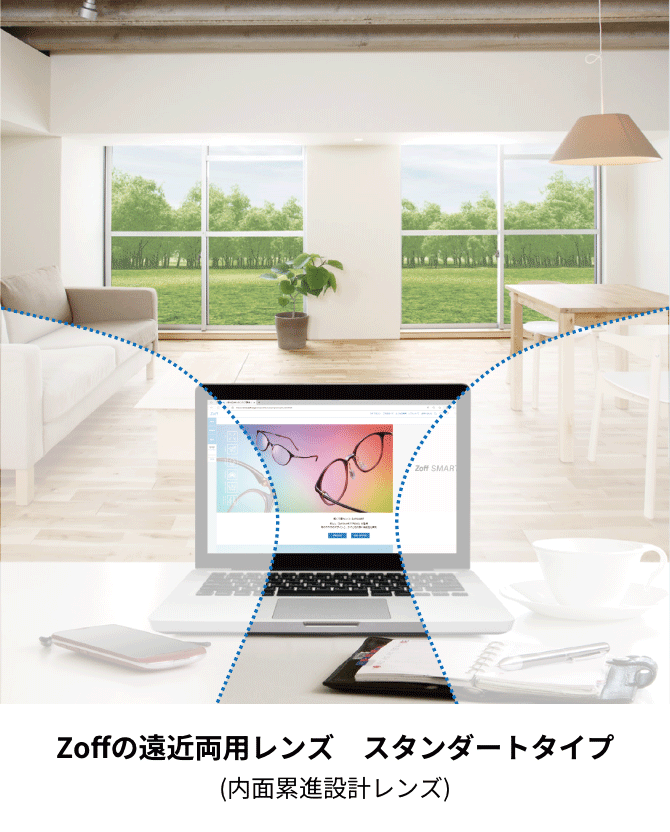 Zoffの遠近両用メガネ・レンズ｜メガネのZoffオンラインストア（めがね