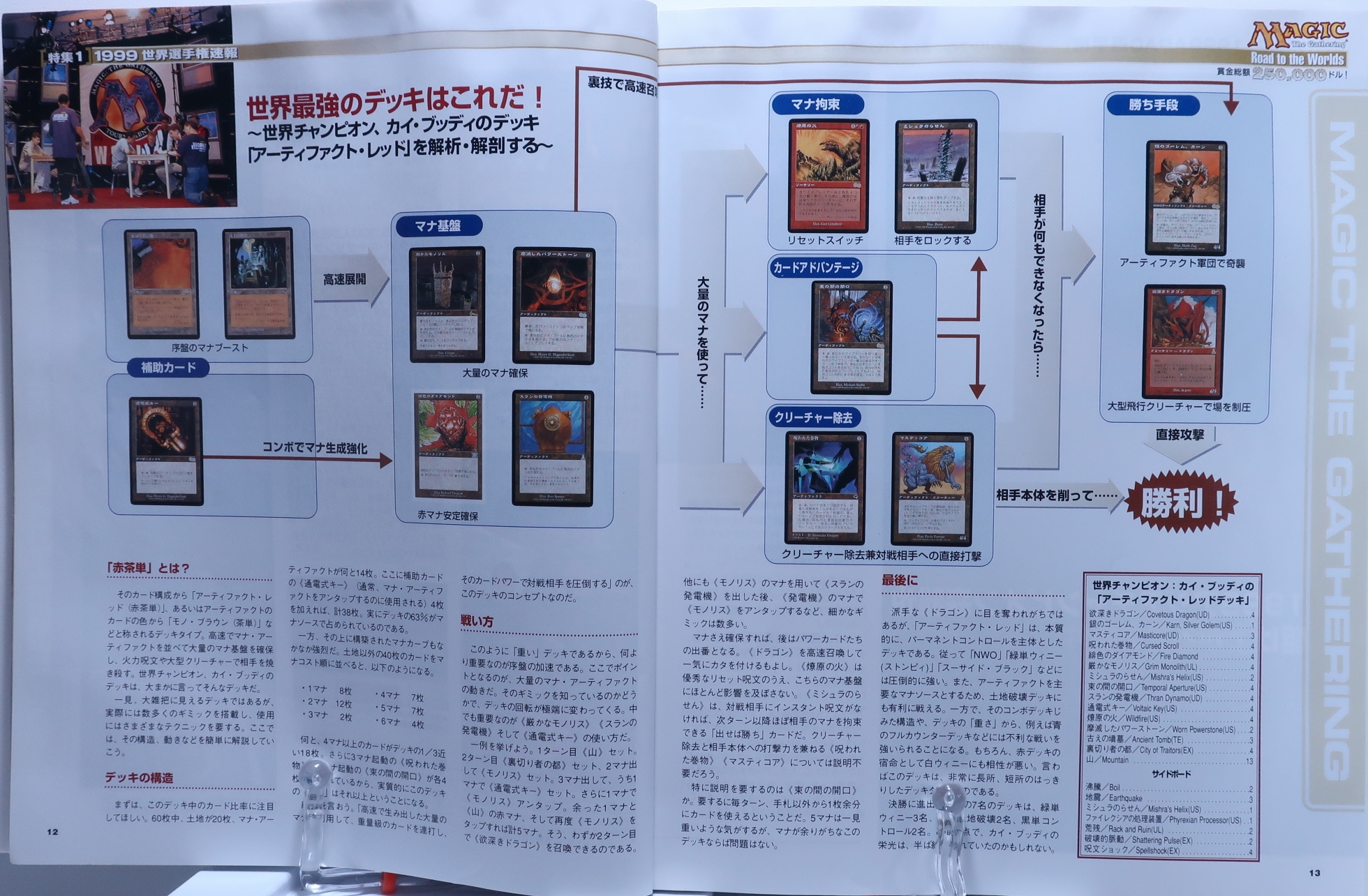 GAMEぎゃざ1999年10月号 レビュー ゾイド総合ランド