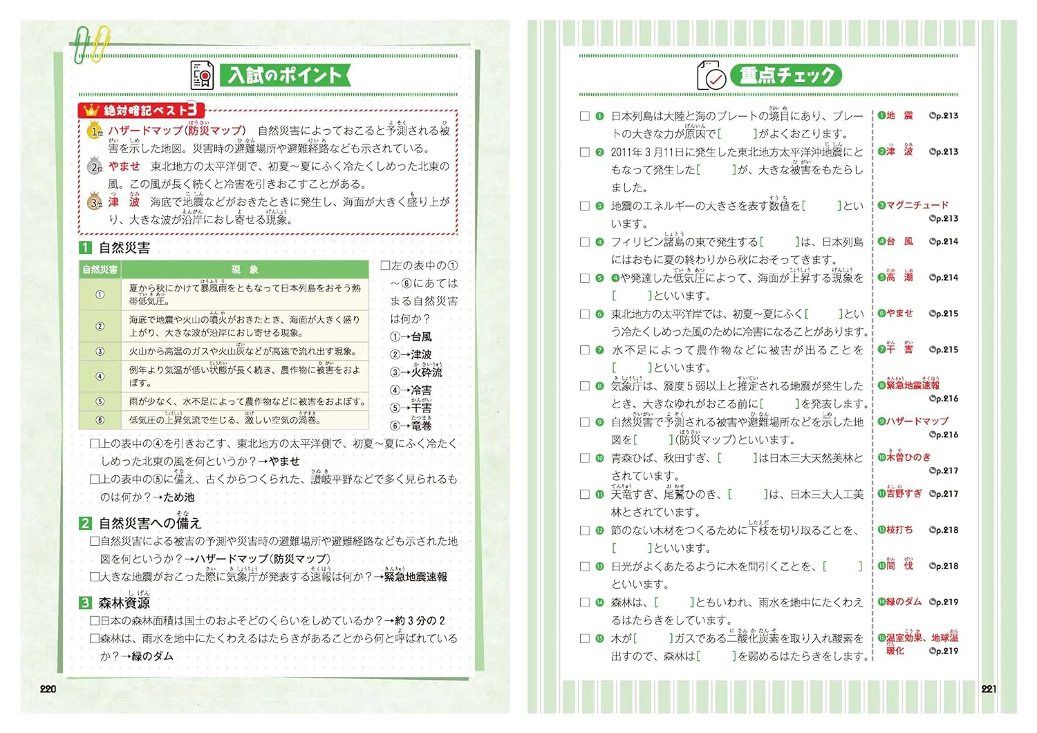 小学 高学年自由自在 社会：自由自在 高学年 - 小学生の方｜馬のマーク