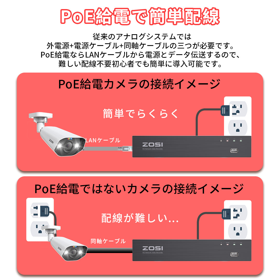 ZOSI 4k poe防犯カメラセット8台4台 800万画素 poe給電8台 poe防犯