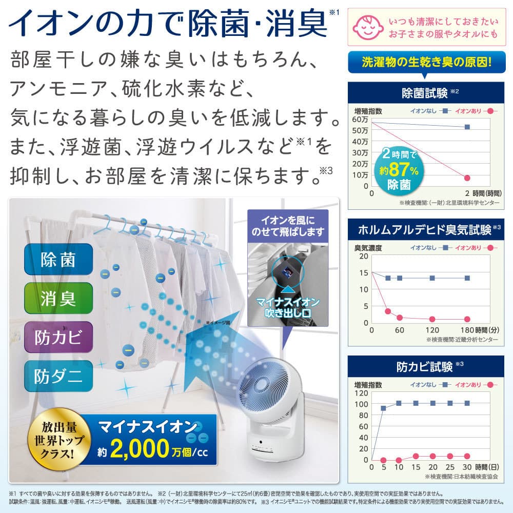 除菌消臭サーキュレーター ピュアドライ | ゼンケン 浄水器・生活家電