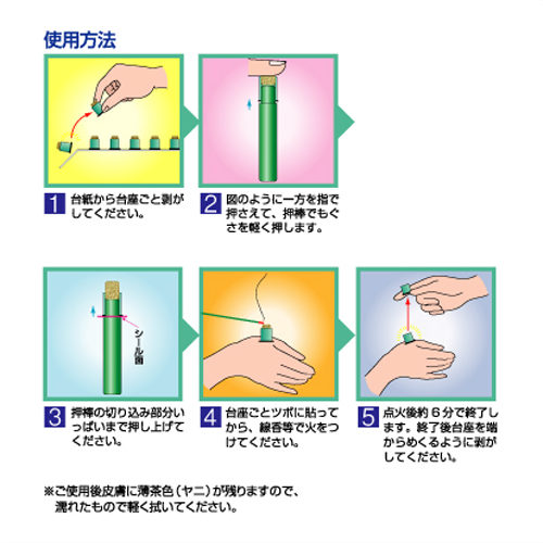 カマヤミニフィット 120入 | 全医療器