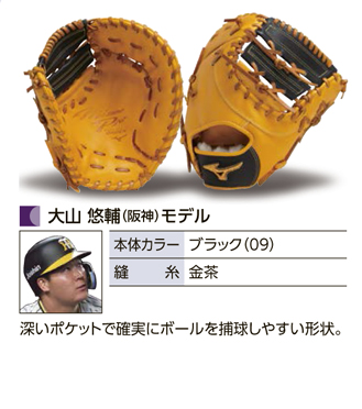 ミズノプロ・ミットオーダー（軟式）