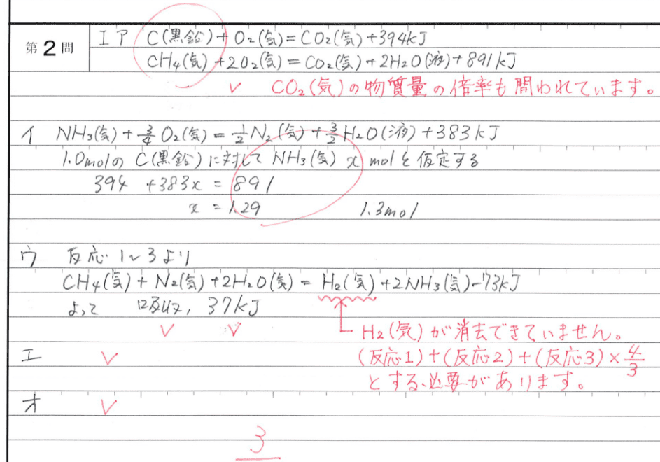 東大化学 − 東大過去問対策 合否を分けた「差がつく一問」 - Z会東大