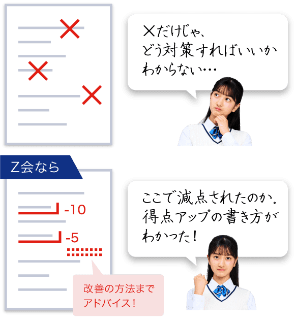 GMARCH専用の入試本番対策講座｜直前予想演習シリーズ - Z会の通信