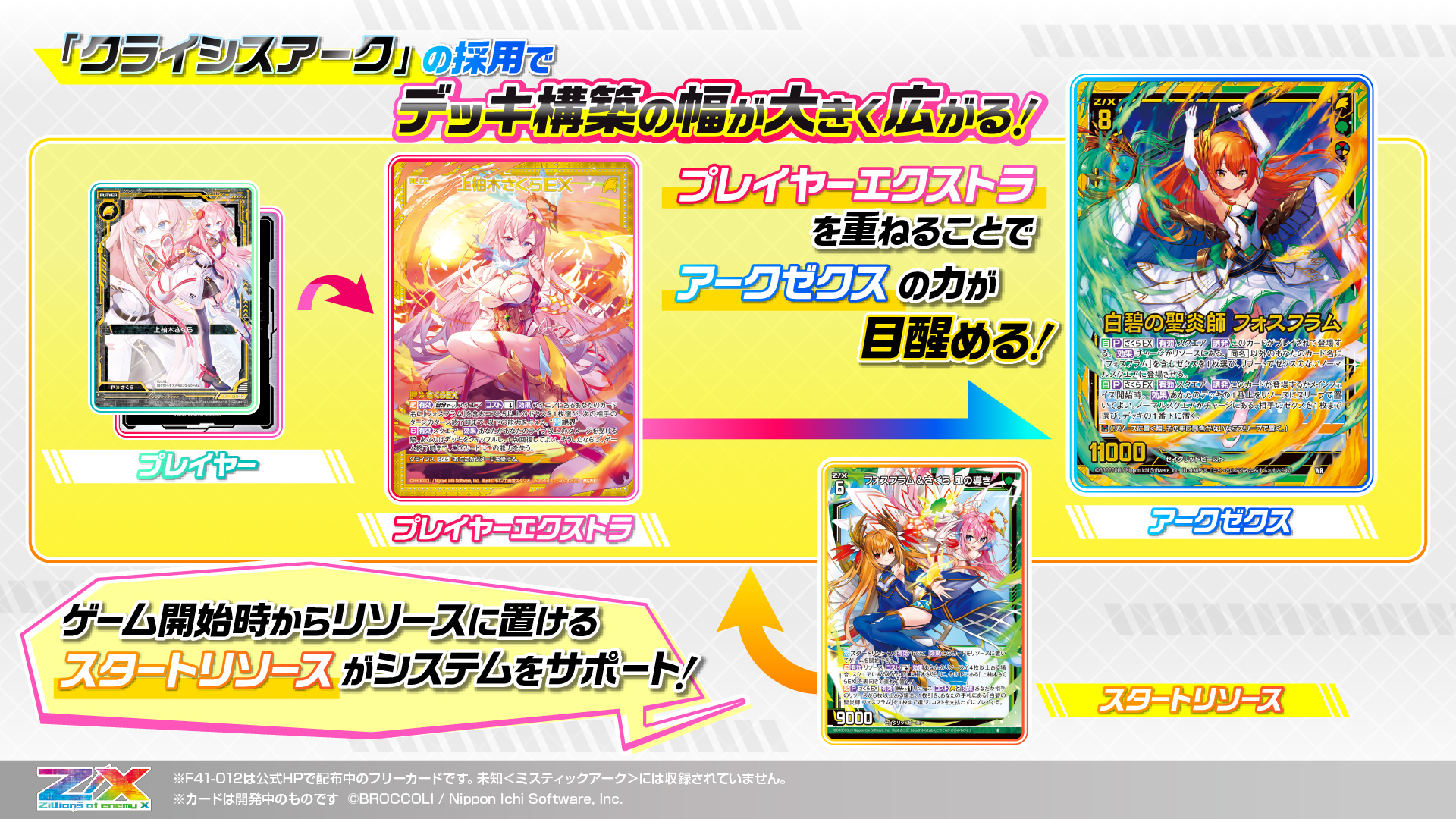 ブースターパック 渾沌竜姫編 未知 ミスティックアーク ｜ Z/X