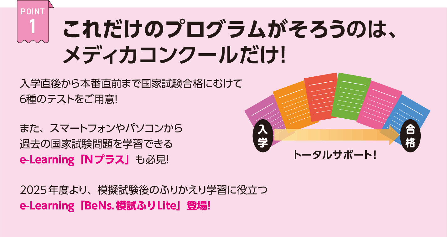 メディカ | メディカコンクール 国家試験対策(模擬試験) ｜メディカ出版