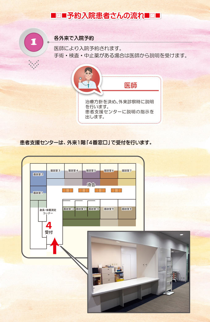 患者支援センター | 高知医療センター