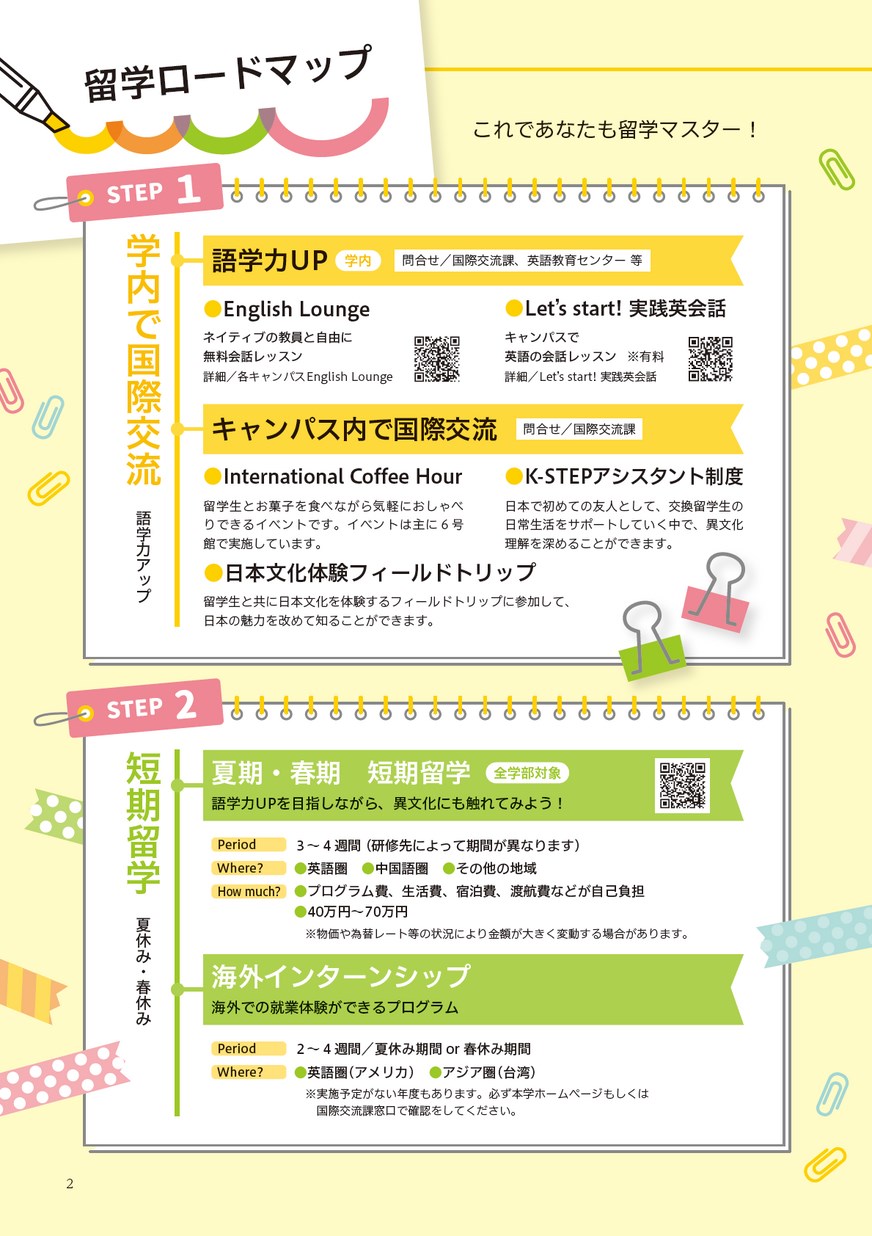 国際交流ガイドブック