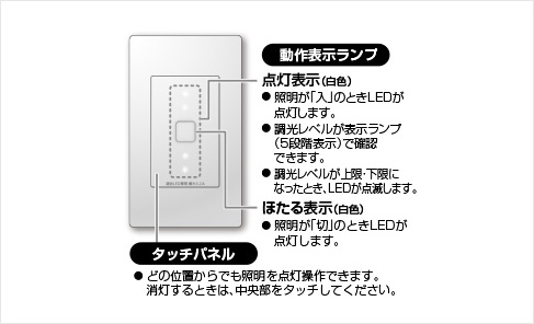 タッチ］LED調光スイッチ(2線式) | アドバンスシリーズ |スイッチ