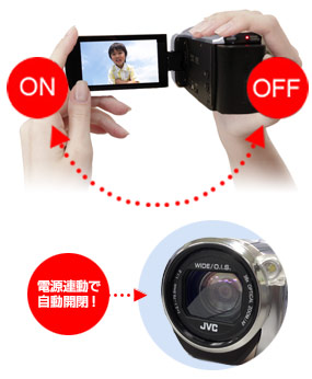 ハイビジョンメモリームービーGZ-E745製品情報 | JVC